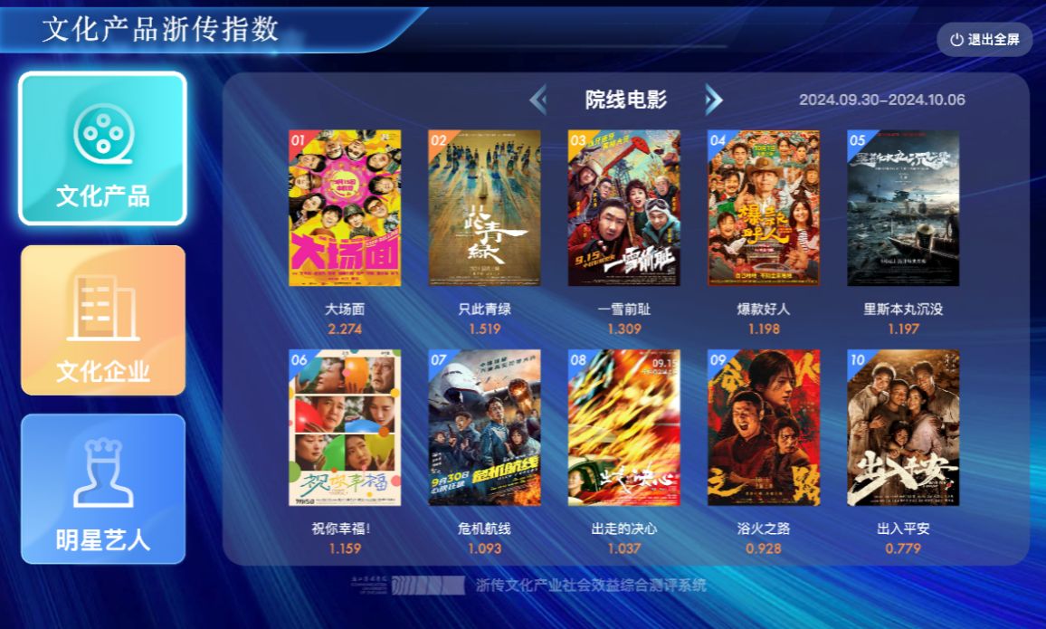 kaoyan_2025_10_15_17604992388_95094.png